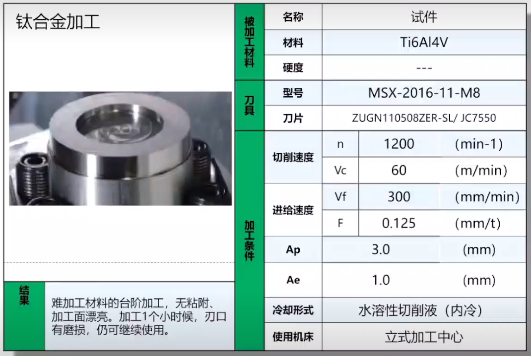 捷瑞特平板銑邊機(jī)，在鈦合金行業(yè)應(yīng)用